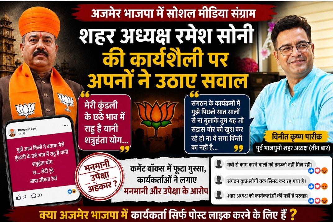 अजमेर भाजपा में सोशल मीडिया संग्राम: शहर अध्यक्ष रमेश सोनी की कार्यशैली पर अपनों ने ही उठाए सवाल